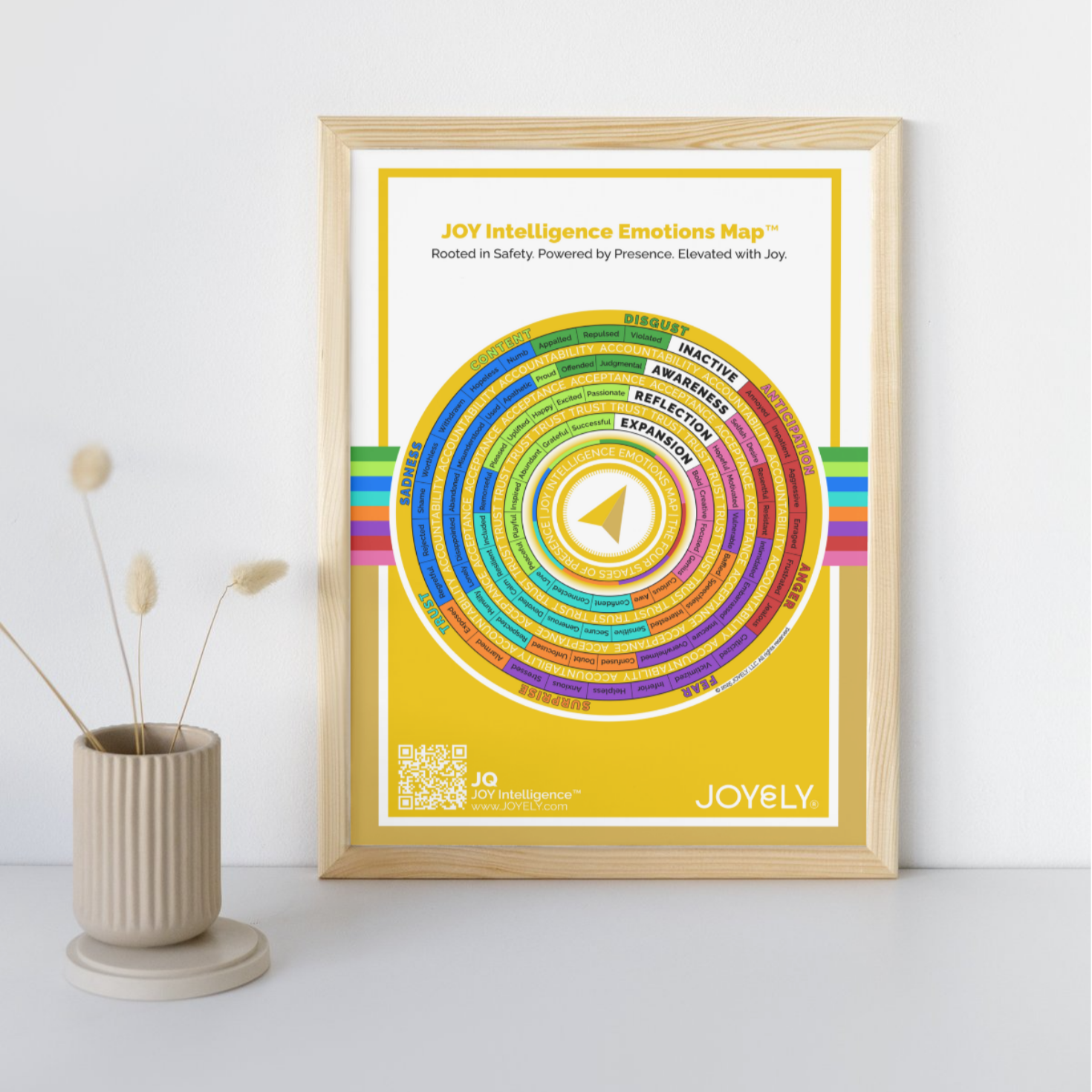 JQ Emotions Map Posters